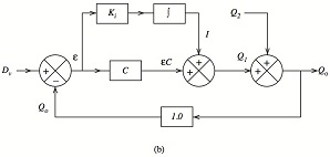 923_Block-Diagram .jpg